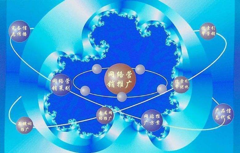天心新媒体运营企业需要掌握的网络推广技巧有哪些