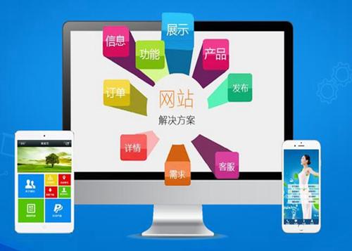 天心如何进行网站设计才能突出产品的优势